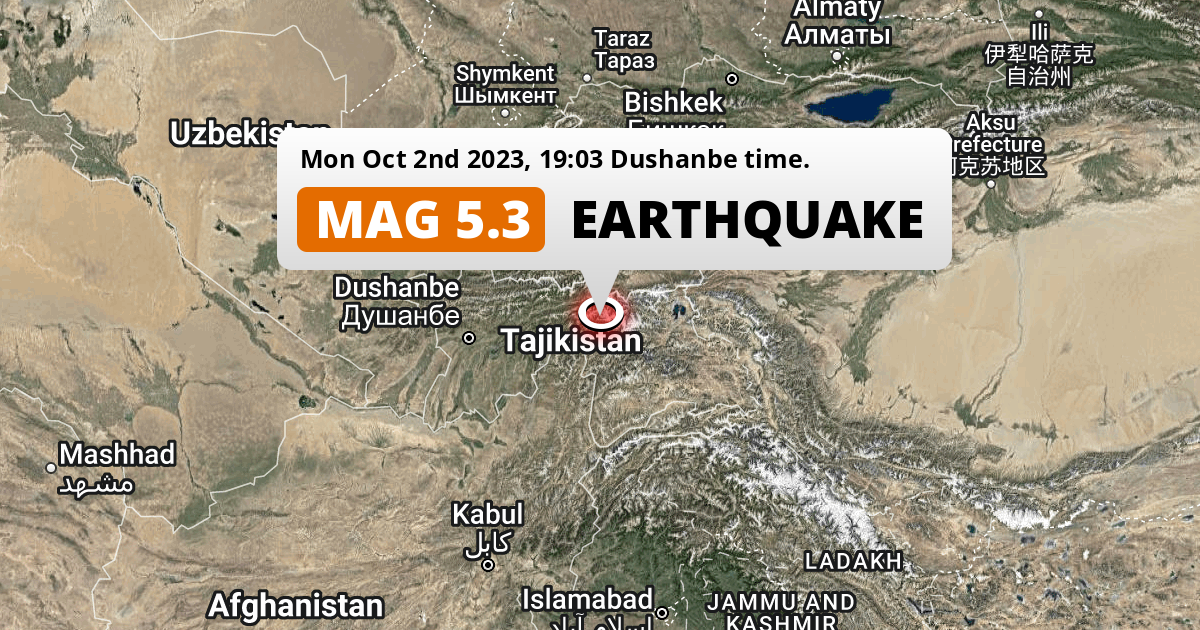 Shallow M5.3 Earthquake struck on Monday Evening 255km from Dushanbe in ...